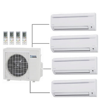 Multi Split Units